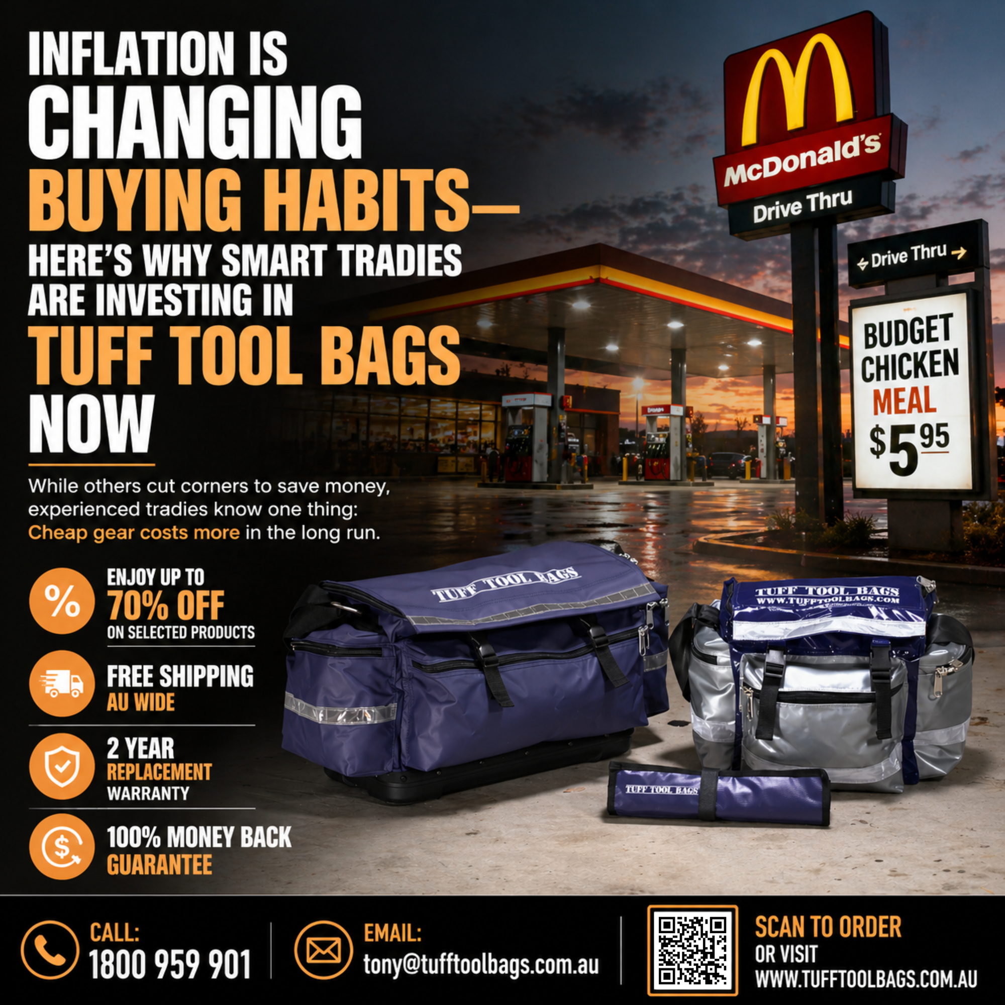 Inflation Is Changing Buying Habits—Here’s Why Smart Tradies Are Investing in Tuff Tool Bags Now